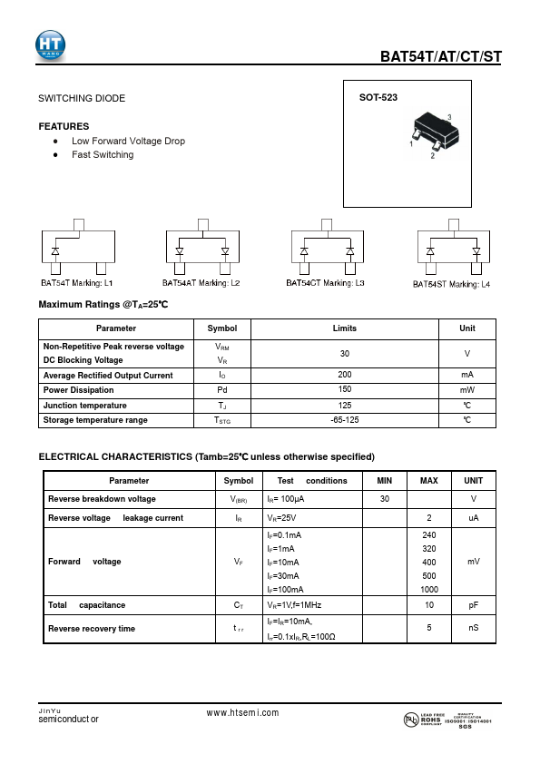 BAT54CT Jin Yu Semiconductor