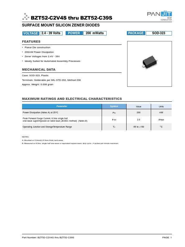 BZT52-C3V3S Pan Jit International Inc.