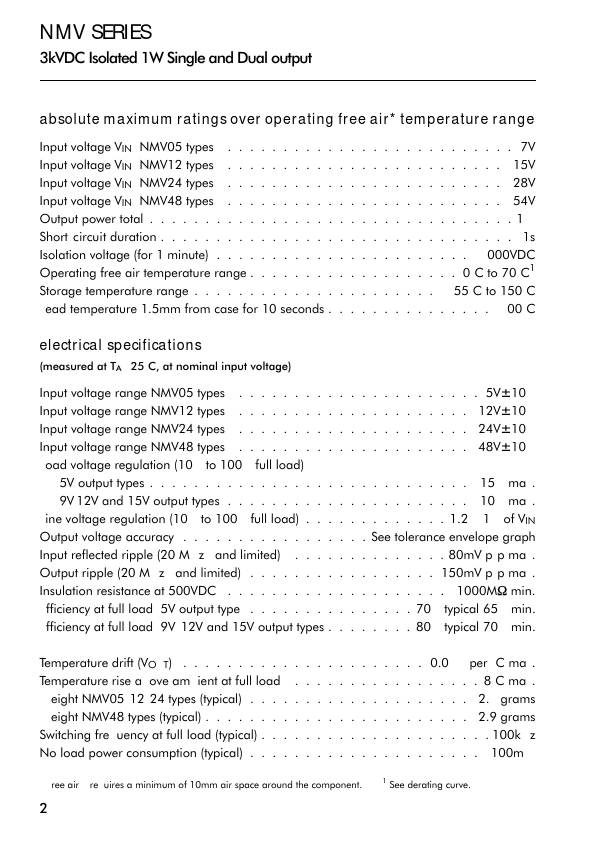 NMV4815