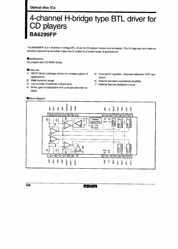 BA6299FP Rohm