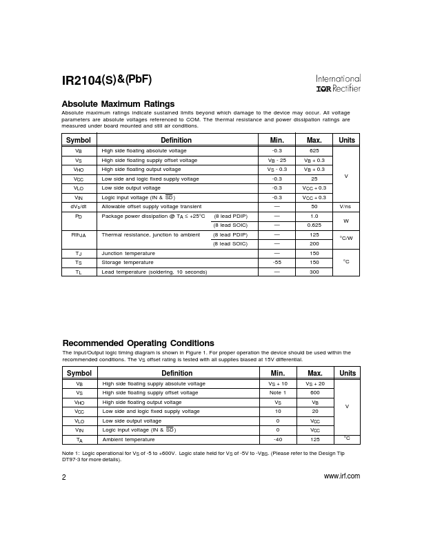 IR2104S