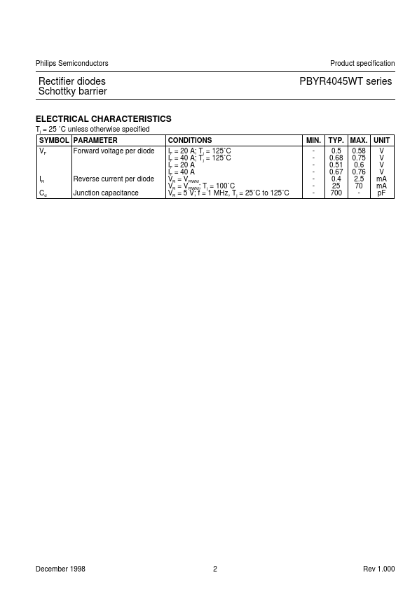 PBYR4045WT