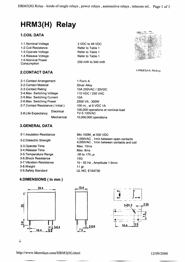 HRM3