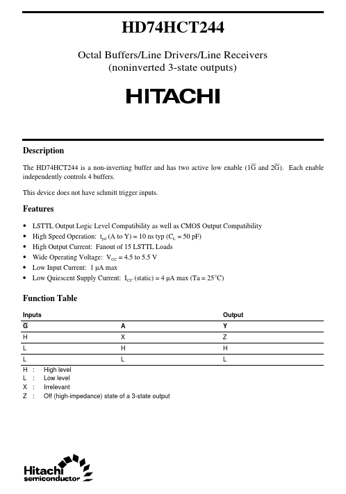 HD74HCT244 Hitachi Semiconductor