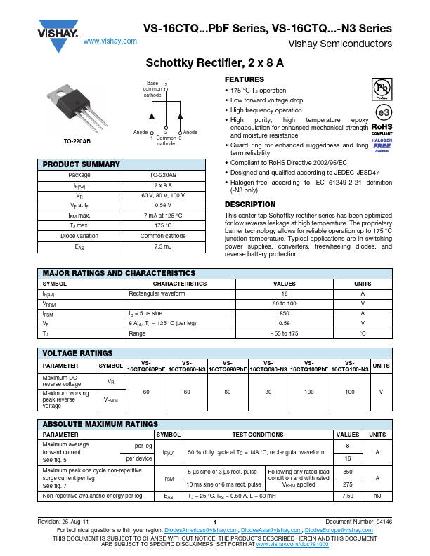 <?=VS-16CTQ080PbF?> डेटा पत्रक पीडीएफ