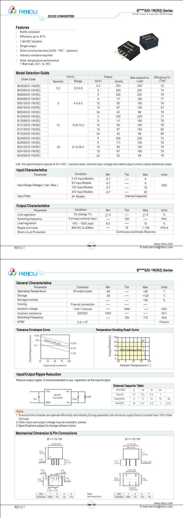 B0505S-1W REICU