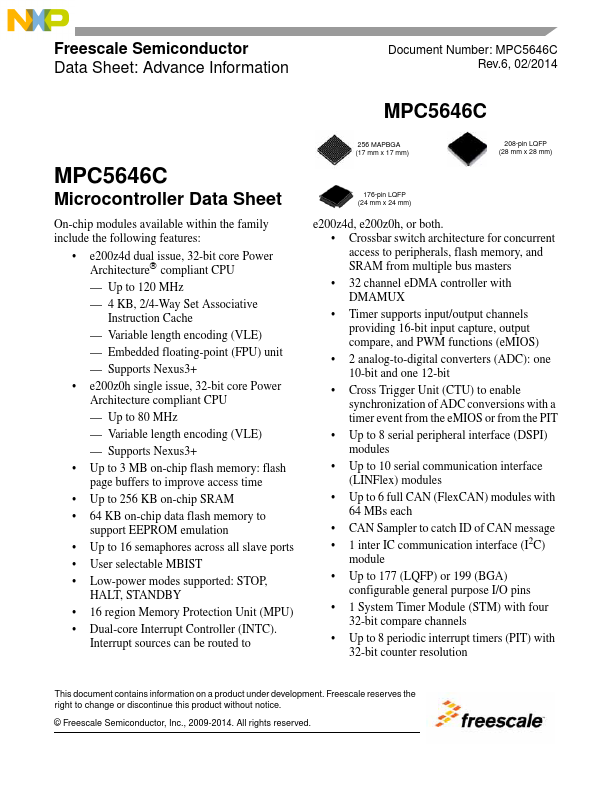 <?=MPC5644B?> डेटा पत्रक पीडीएफ