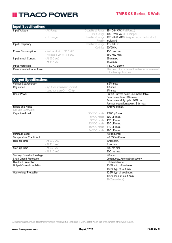 TMPS03-112