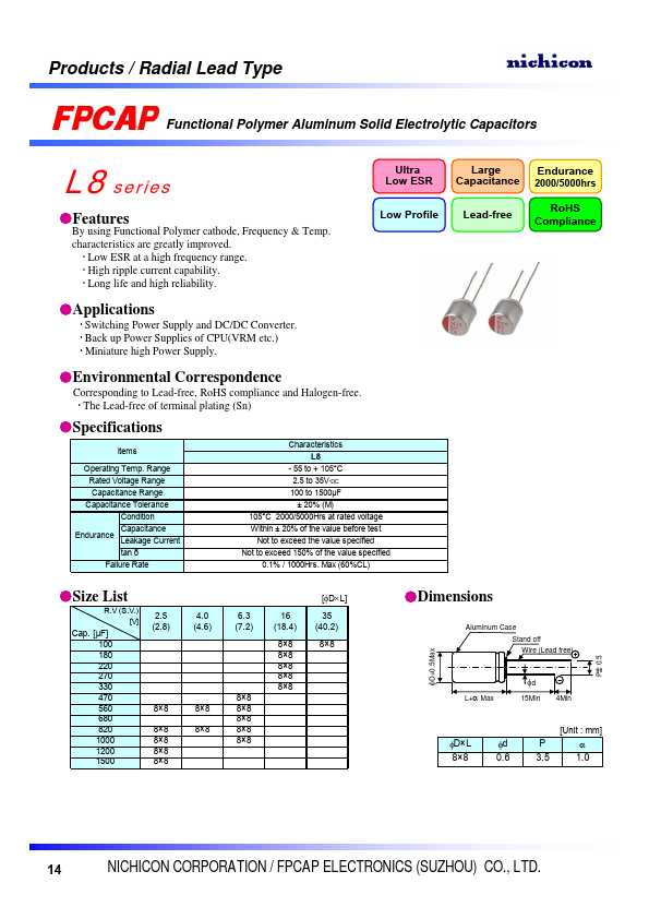 RL80J561MDNASQPX