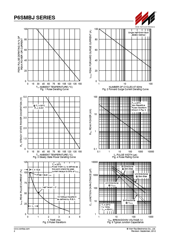 P6SMBJ7.0CA