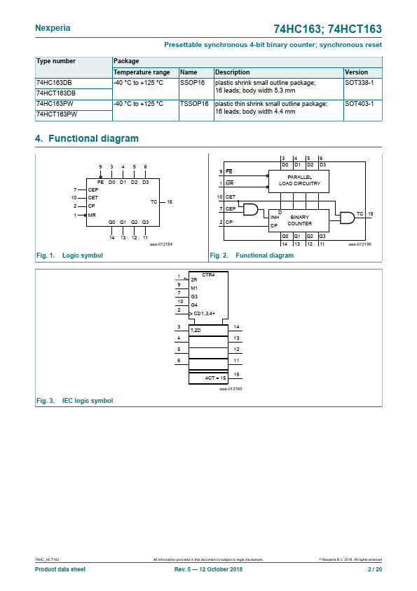 74HC163DB