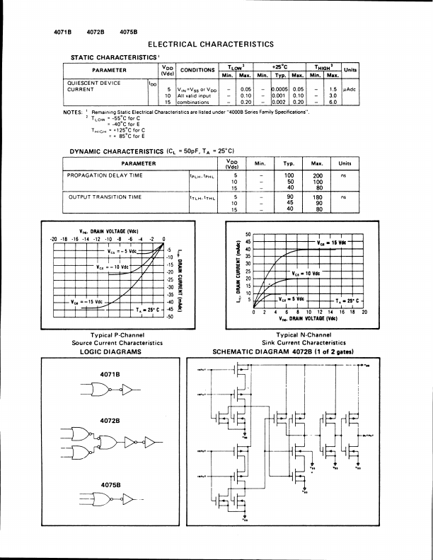 4071B