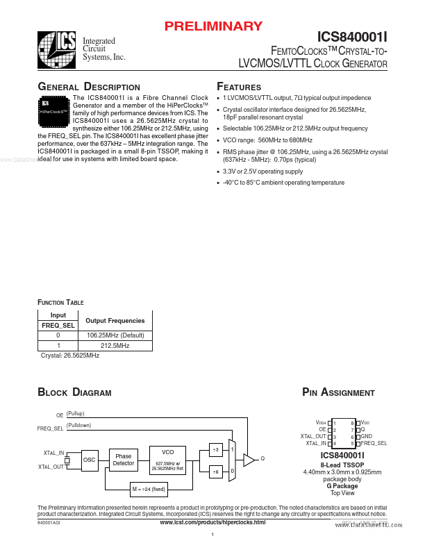 ICS840001I