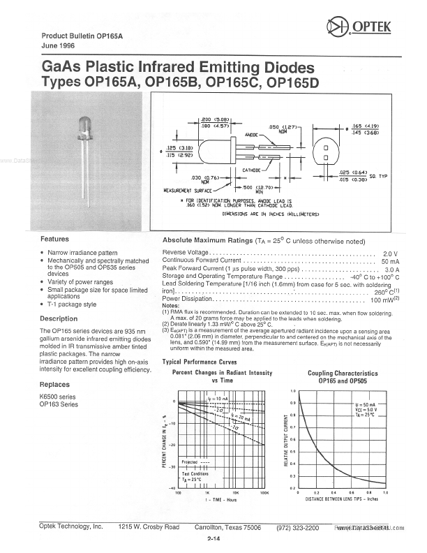 OP165B