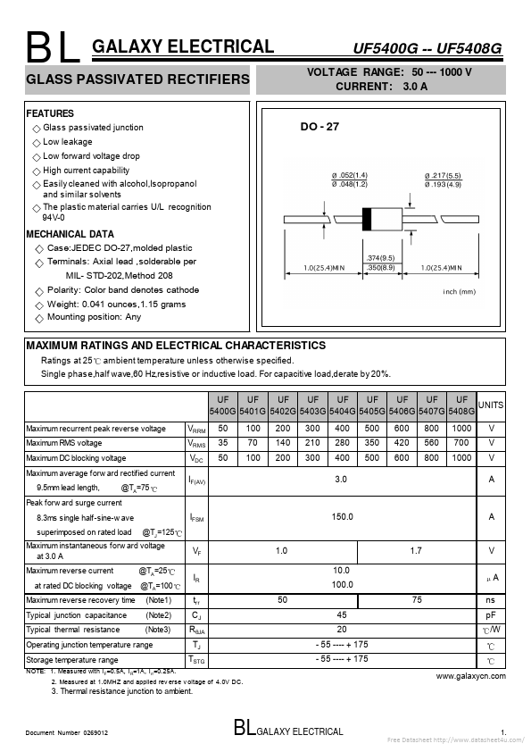 UF5408G