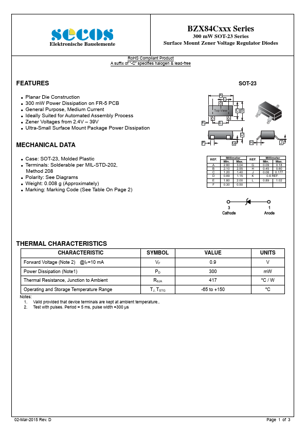 BZX84C16