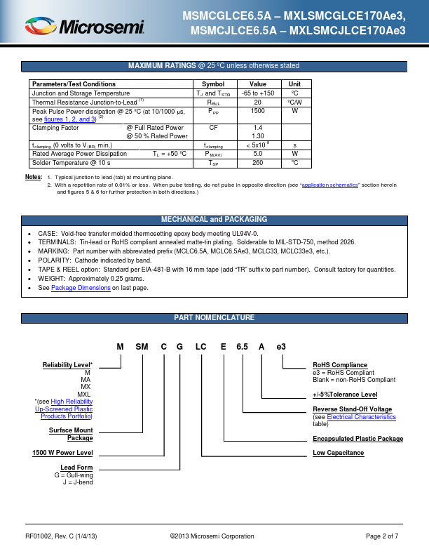 MSMCGLCE7.5A