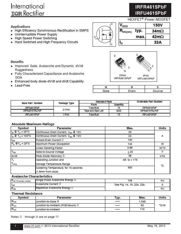 IRFU4615 International Rectifier