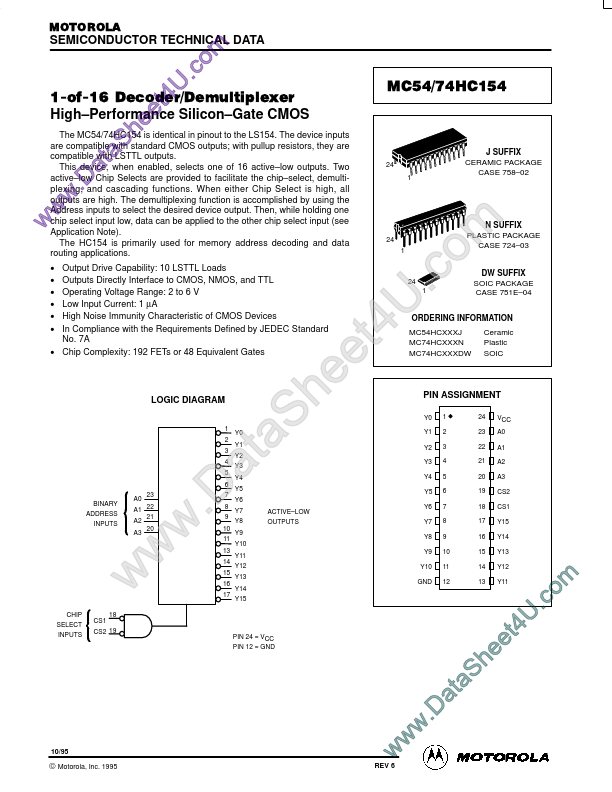 MC74HC154 Motorola Semiconductor