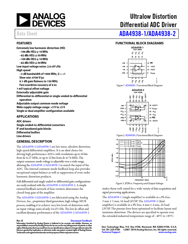 ADA4938-1 Analog Devices