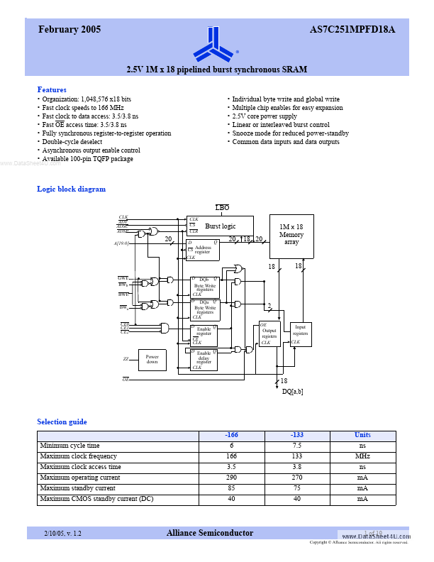 AS7C251MPFD18A