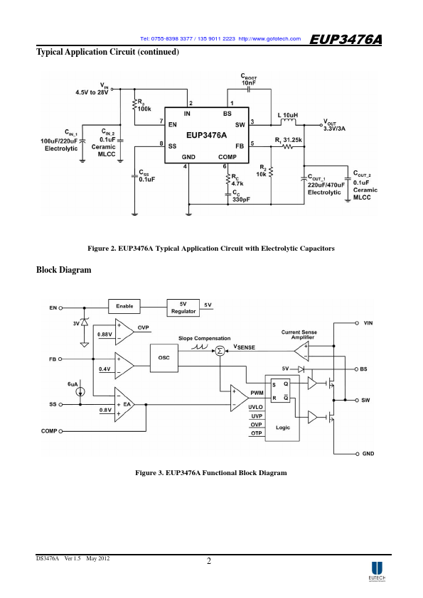 EUP3476A