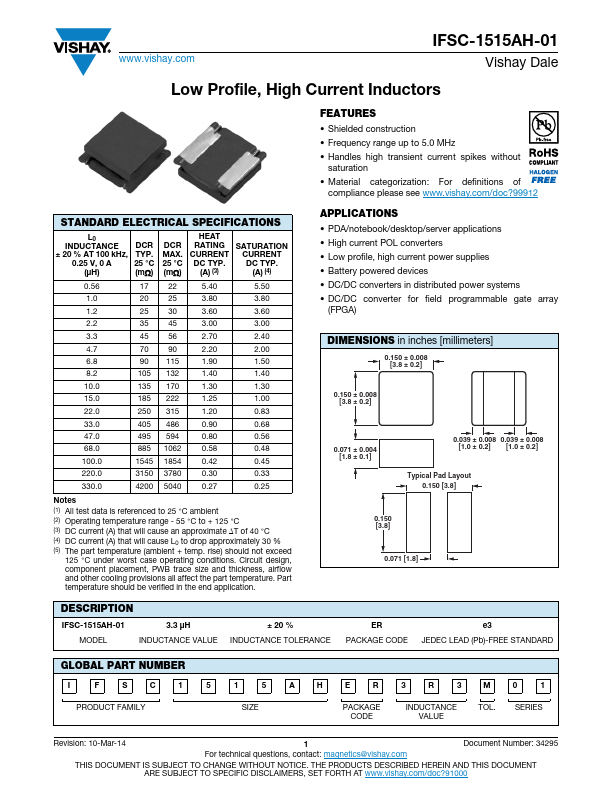 IFSC-1515AH-01