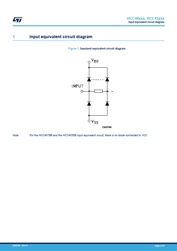 HCC4051B