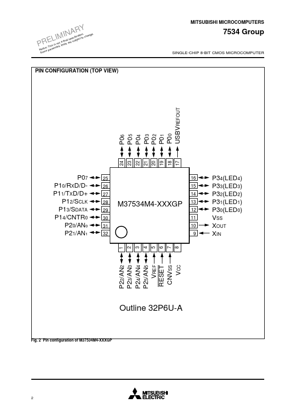 M37534M4-XXXSP