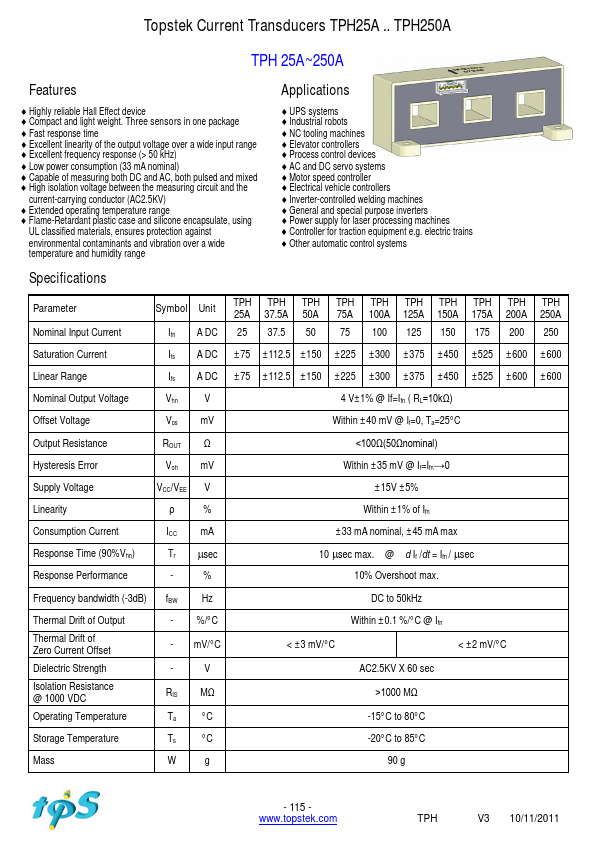 <?=TPH125A?> डेटा पत्रक पीडीएफ