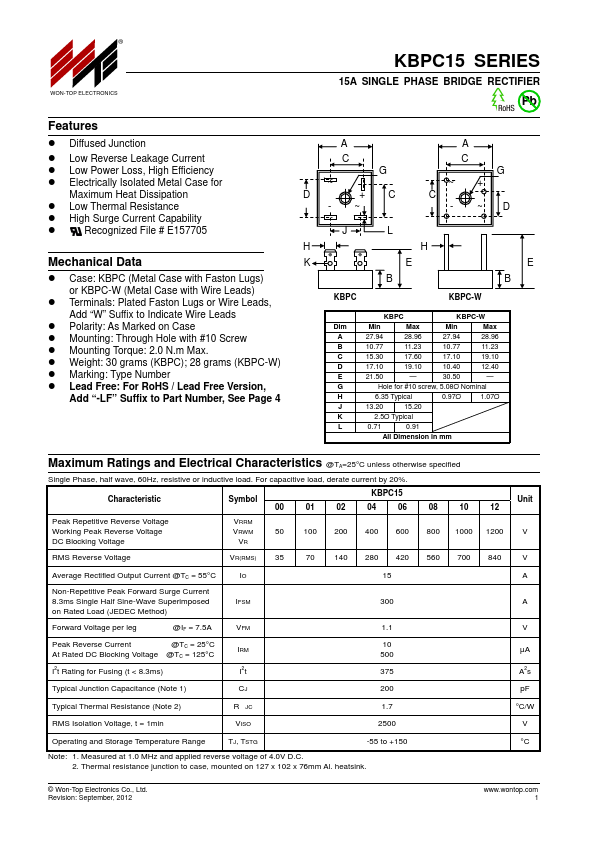 <?=KBPC1500W?> डेटा पत्रक पीडीएफ