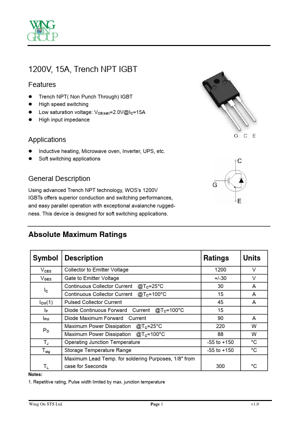 PGJ15GD120