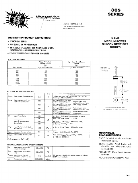 30S5 Microsemi Corporation