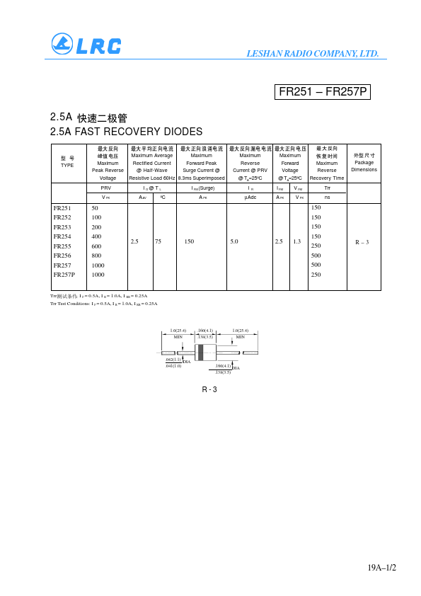 FR257P Leshan Radio Company