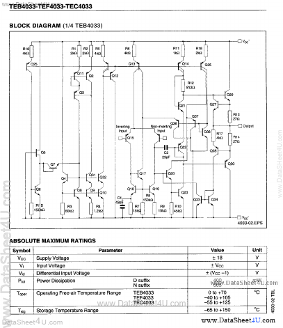 TEC4033