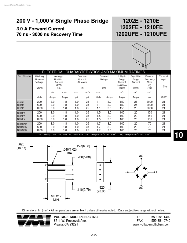 1210UFE VMI