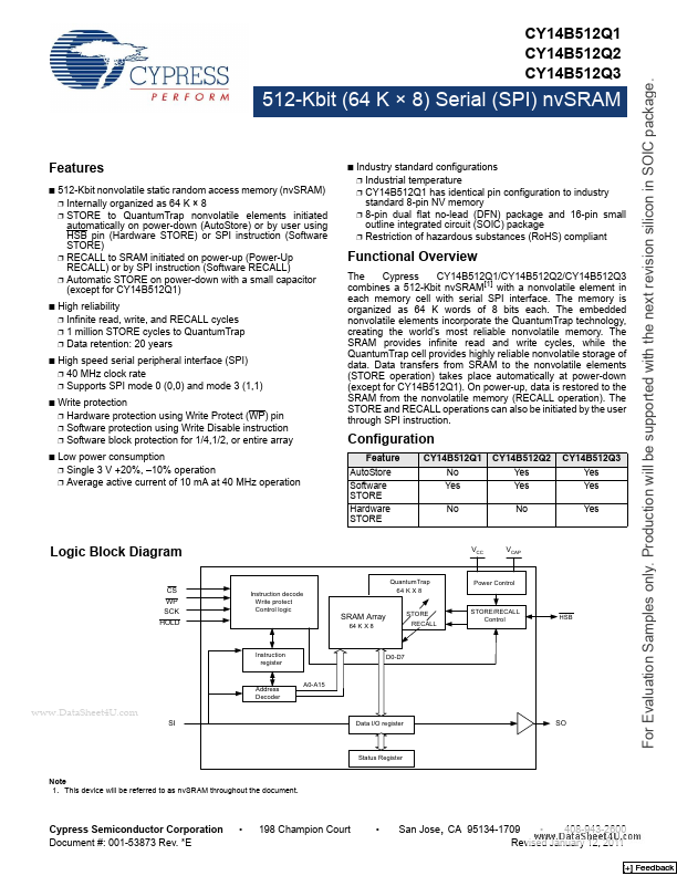 CY14B512Q3 Cypress Semiconductor