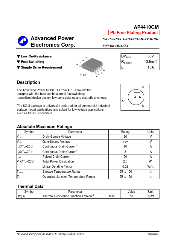 AP4410GM Advanced Power Electronics