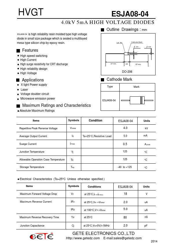 ESJA08-04