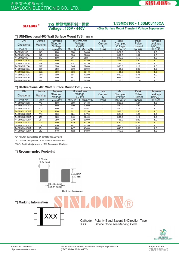 A4SMCJ440CA