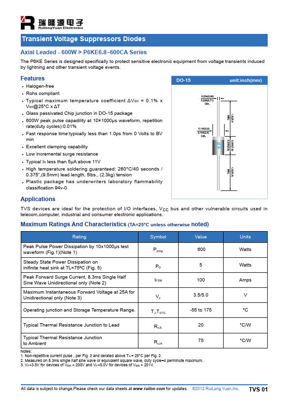 P6KE120A Ruilon