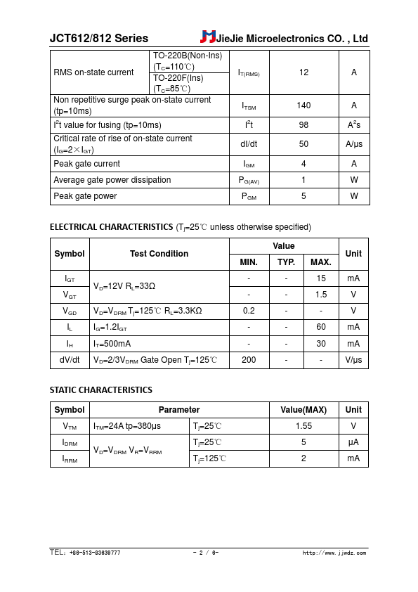 JCT812A