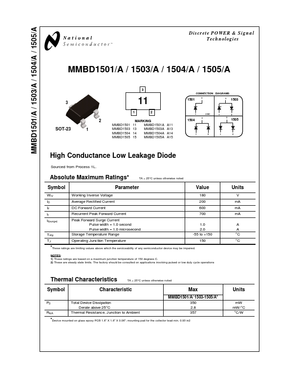 MMBD1503 National Semiconductor