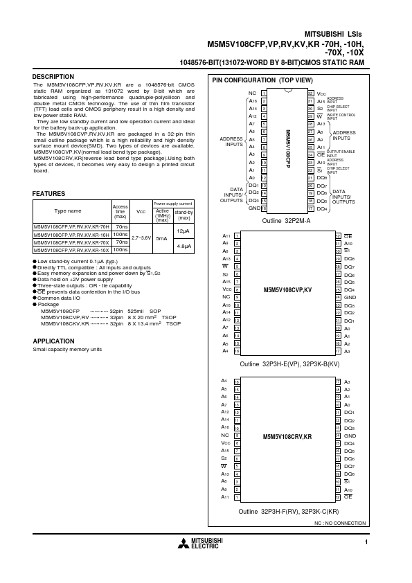 <?=M5M5V108CKV-70X?> डेटा पत्रक पीडीएफ