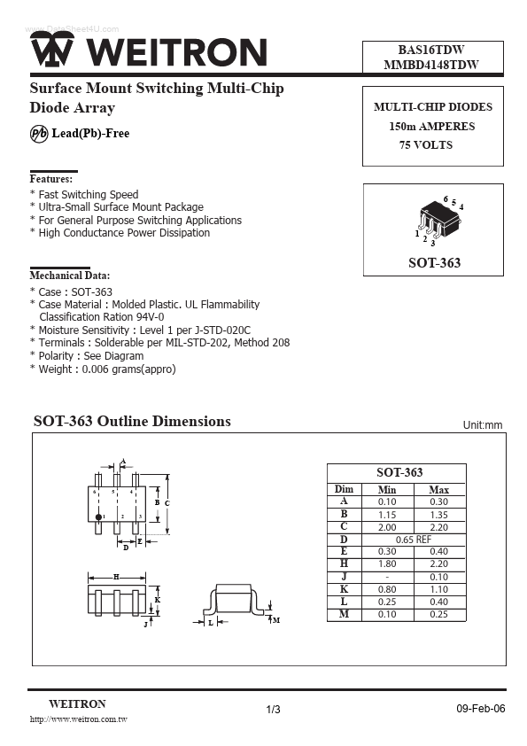 MMBD4148TDW Weitron Technology