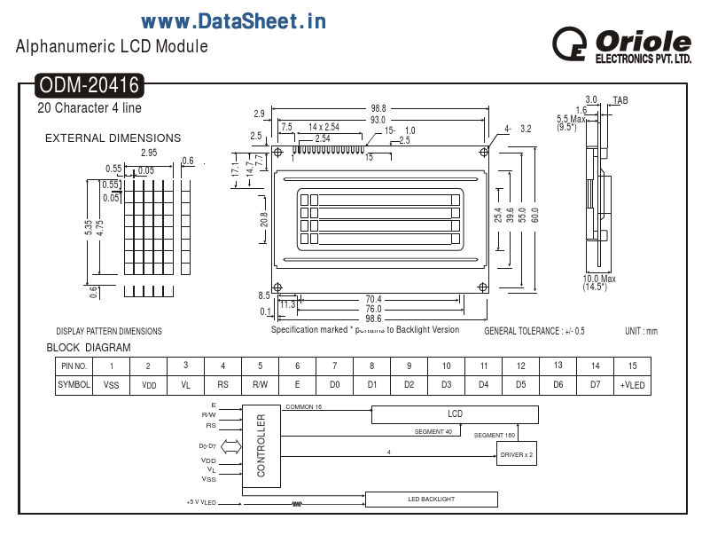 <?=ODM20416?> डेटा पत्रक पीडीएफ