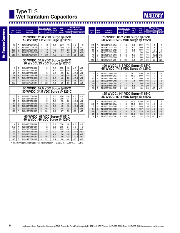 TLS256x050C1B