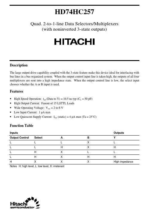 HC257 Hitachi Semiconductor
