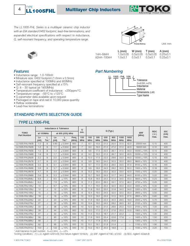 LL1005-FHL15NJ