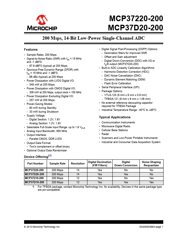 <?=MCP37220-200?> डेटा पत्रक पीडीएफ